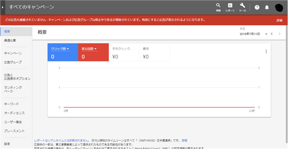 アドワーズ画面